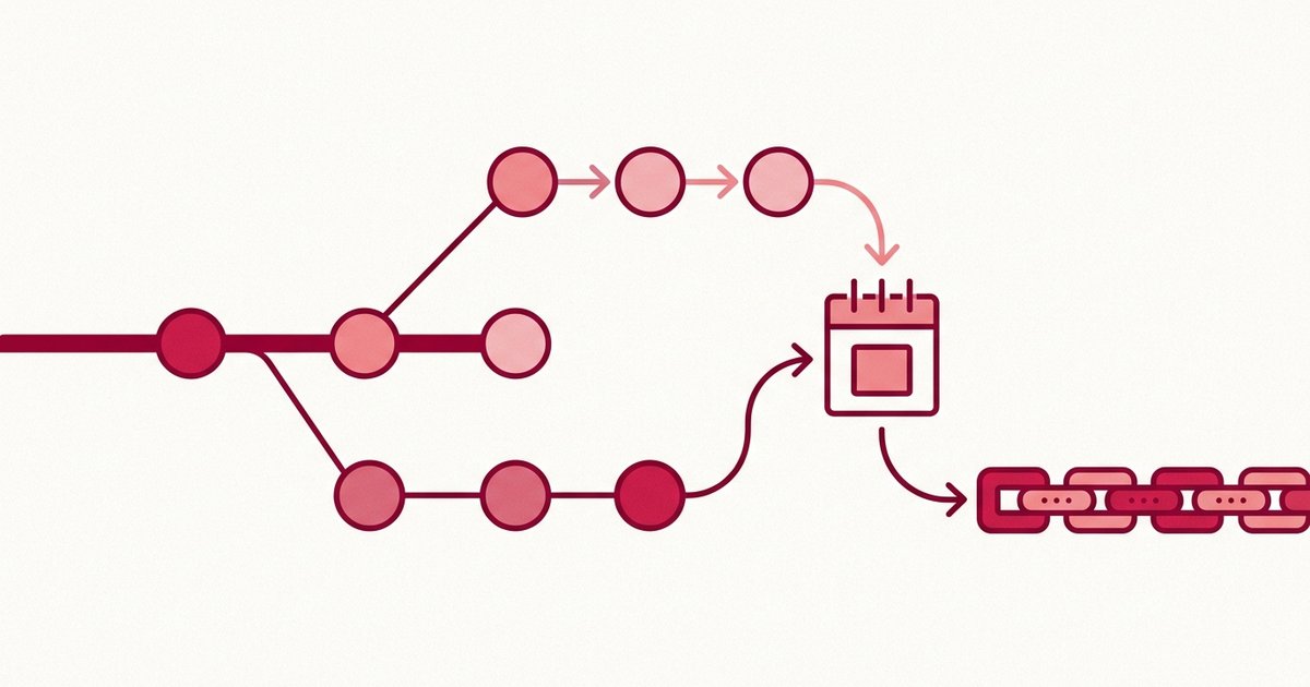 Automated Git Timestamping: How a GitHub App Anchors Every Commit