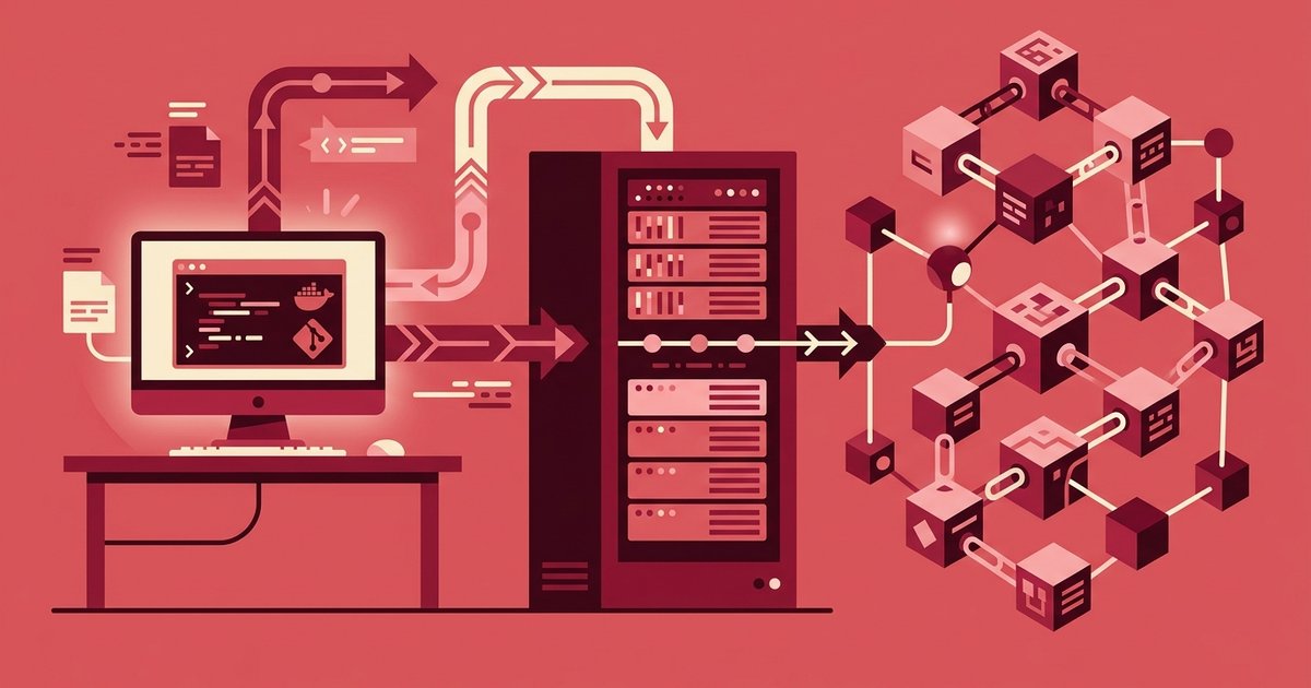 Self-Hosted Git Timestamping with Docker: A Guide